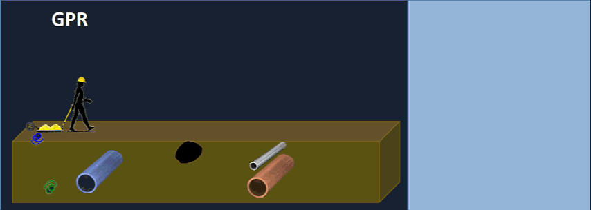 OR Utility
